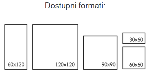 mylos formati