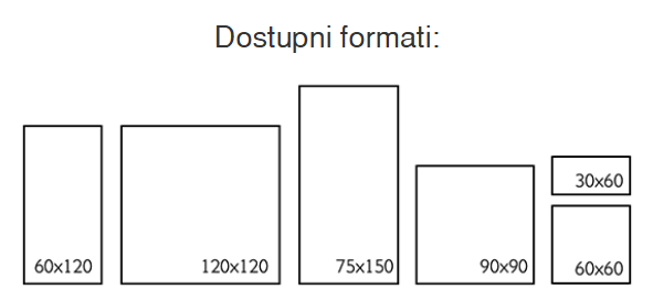 storm dostupni formati